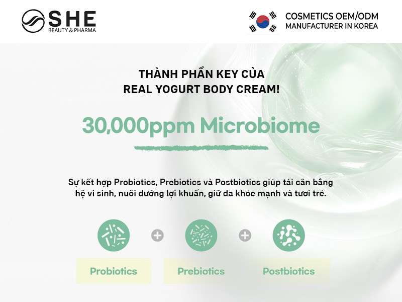 sản xuất kem dưỡng thể 2