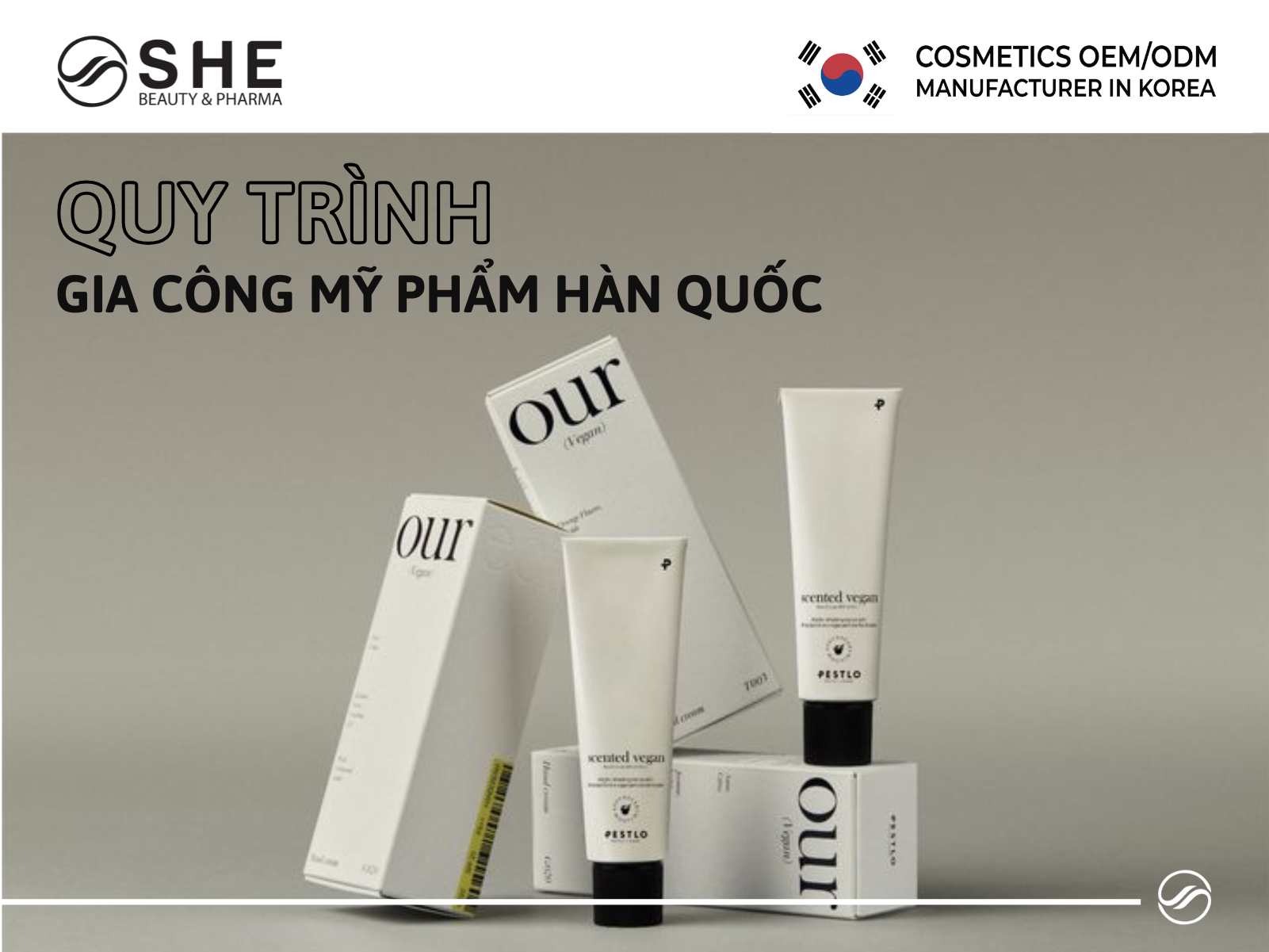 Quy trình gia công mỹ phẩm Hàn Quốc từ A–Z – Từ ý tưởng đến sản phẩm mang thương hiệu riêng